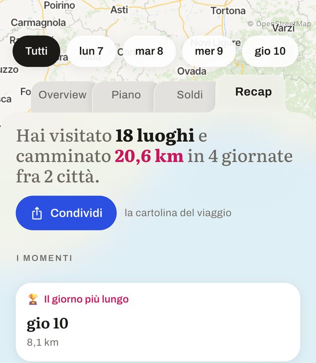 Il resoconto di un viaggio: 18 luoghi visitati e 20,6 km camminati in 4 giornate fra 2 città