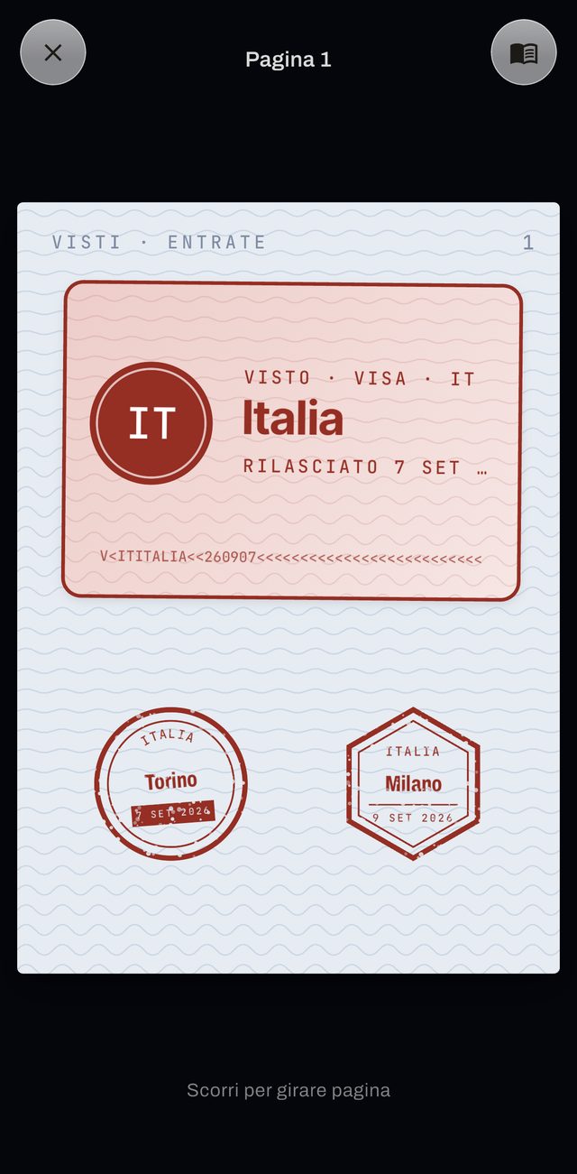 Una pagina del passaporto di Vagabondo: il visto dell'Italia con i timbri di Torino e Milano